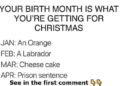 What Your Birth Month Secretly Predicts You’ll Get for Christmas